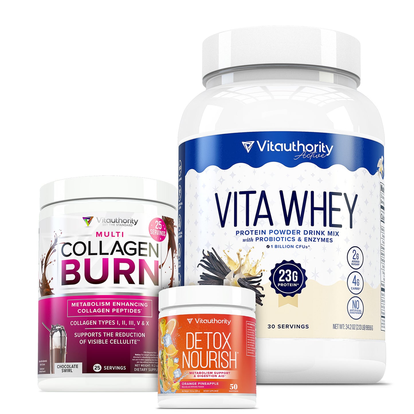 Active Wellness Premade Bundle - Vitauthority