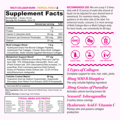 Collagen Burn - Vitauthority