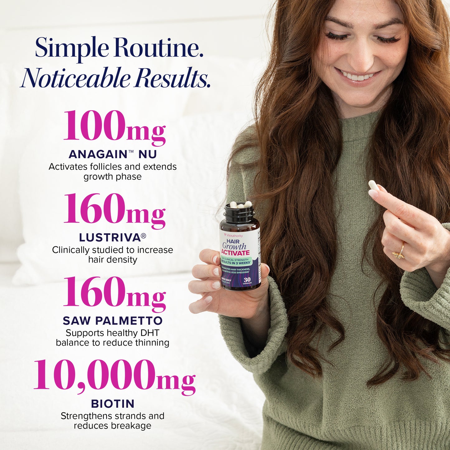Hair Growth Activate Capsules Offer - Vitauthority