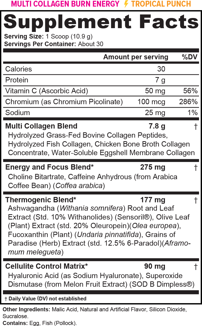 Multi Collogen Burn Energy: Boost Metabolism & Reduce cellulite ...