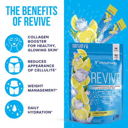 Revive Anti-Aging Hydration Mix - With SOD B Dimpless®
