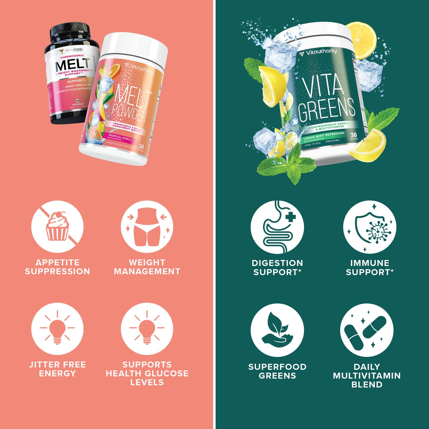 Lean & Green Weight Loss Bundle